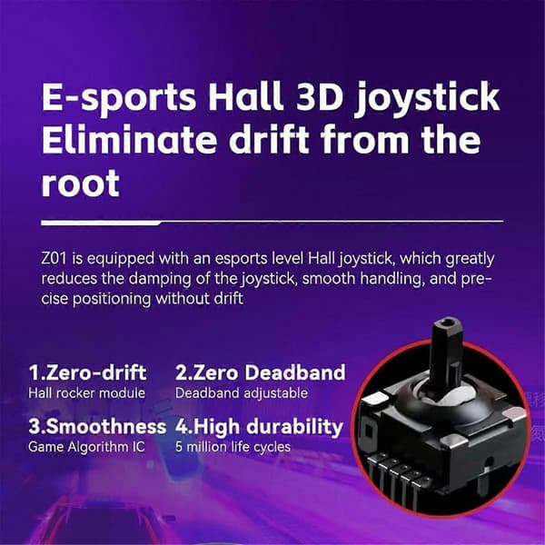 Z01 Spelkontroll Väckningsjoystick 6-Axis Gyro Joystick för PS3