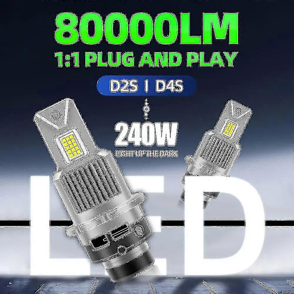 D4s D4r D2r D2s LED-frontlyspærer 6000k Hvit Konverteringssett Plug and Play Xenon HID Lys Erstatning Canbus Feilfri BNW D2s