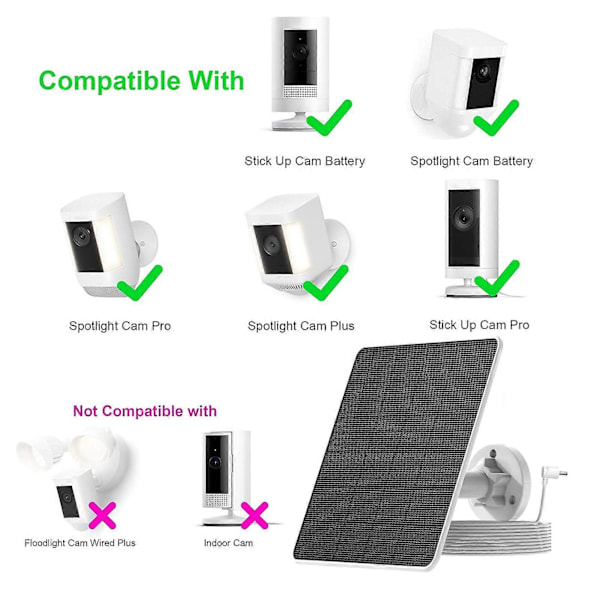 Solcellepanel for Ring-kamera Vanntett 5W solcellepanellader med 13-fots kabel for Ring Spotlight Cam/Plus/Pro-batteri for Stick Up Cam/Pro-batteri