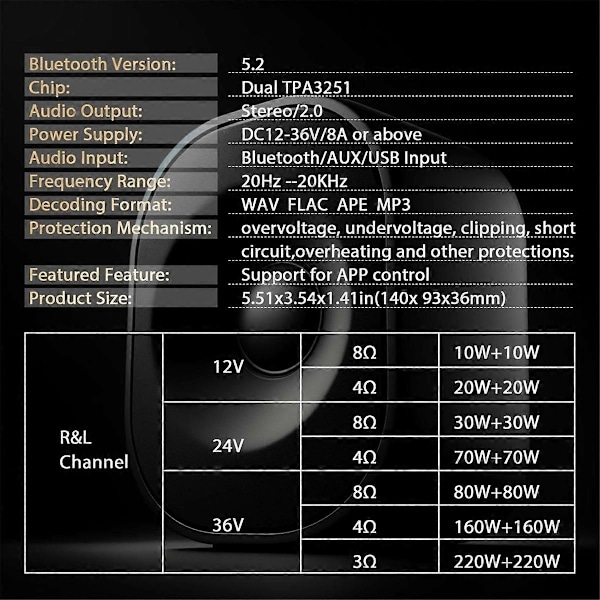 T220HS Bluetooth Forstærkerkort 220W+220W Stereo Kanal HiFi Forstærker TPA3251 Bluetooth 5.2 Lydmodul