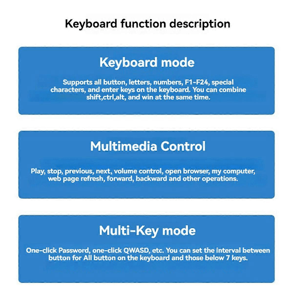 1-Key Genvejstastatur USB Brugerdefinerbart Programmerbart Makrotastatur Hot Key Mus Én Tast Knap RGB Mini Tastatur