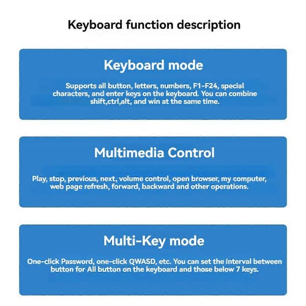 1-Knapps Genvägstangentbord USB Anpassningsbart Programmerbart Makrotangentbord Snabbknapp Mus En Knapp RGB Mini-knappsats