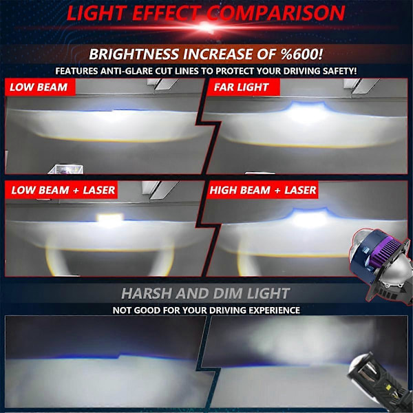 3 Tum Strålkastare Laserlins Hög+Låg Beam Bi LED Dimljus Projektor Universal H4 H7 9005 9006 Dimlampa 6000K Vit