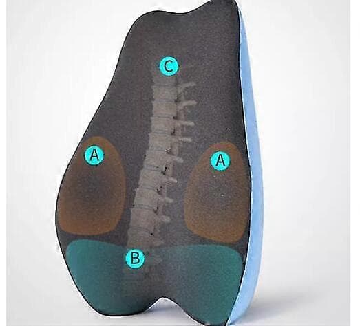 Memory Foam Lumbar Pustende 3d Mesh Ryggpute green
