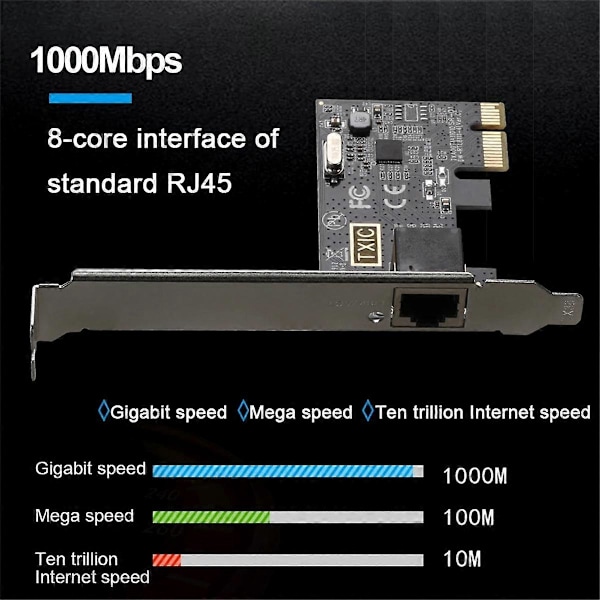 PCIE til RJ45 Netværkskort 10/100/1000Mbps RJ45 PCI Express Konverter LAN Ethernet Gigabit Adapter PCIe til Stationær PC