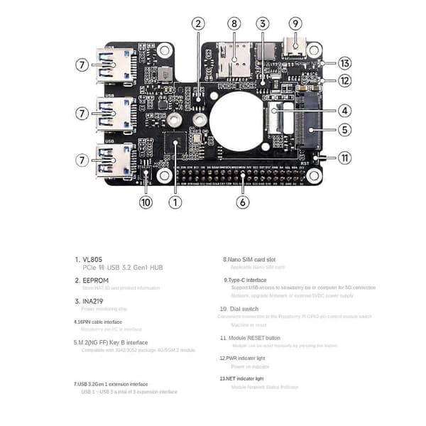 Adapterkort til 5 PCIe til M.2 4G/5G og USB 3.2 Adapterkort med 5G 4-i-1 Antennemodul