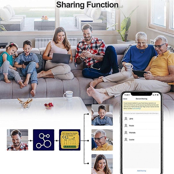 Tuya Garageportåbner Kontrolmodul Fjernbetjening Switch Smart Life App Arbejd med Alexa Home Assistant Zigbee