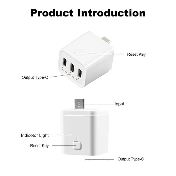 Tuya Wifi Smart Socket 3-vägs Typ-C Smartkontakt USB-adapter Smart Life APP-styrning Röststyrning för Alexa