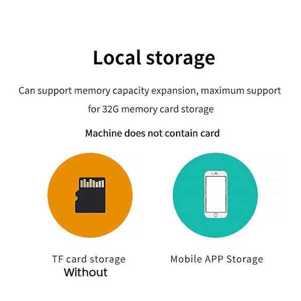X3 Kamera 0.3MP 640x480P 400mAh HD WiFi Pyöreä Kamera Itseliimautuva Pohja Asenna Halutessasi Nauhoita Latauksen Aikana Kamera, A