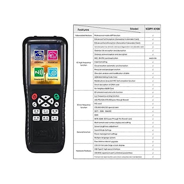 Rfid-monistuskopiointilaite Kirjoitin Dekoodaustoiminto Älykorttiavainlaite RFID NFC-kopiointilaite IC ID-lukija Kirjoitin