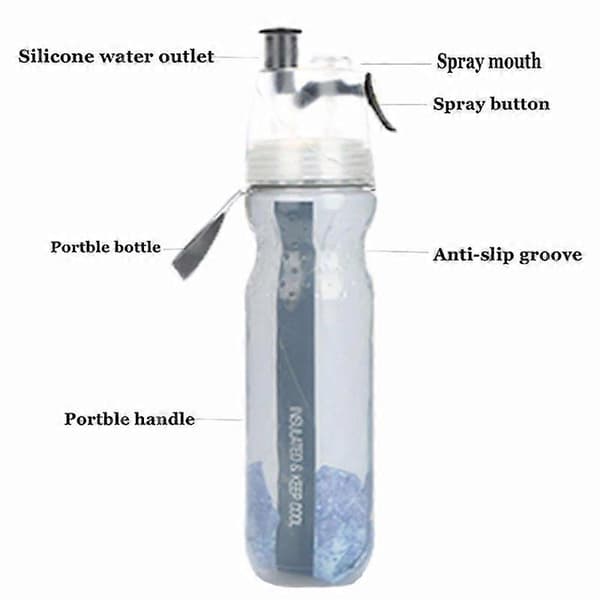Vattenflaskor Isolerad Mist Spray Vattenflaska Dubbla Lager Iskall Flaska Sport Utomhus Drickskanna Grön