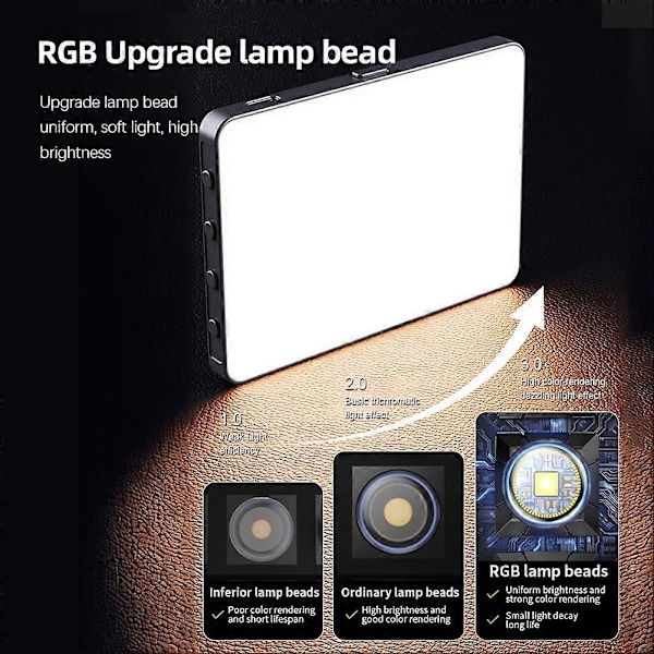 5W RGB Lomme LED-lys 3000K-9900K 1500mAh Batteri Innebygd med Telefonholderklemme og Blitsskoadapter