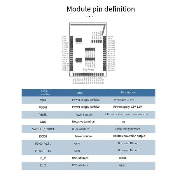Nordisk NRF5340 Højtydende Bluetooth 5.3 Modul med Adapterkort Lav-Effekt Dual-Core Bluetooth Modul MS45SF1