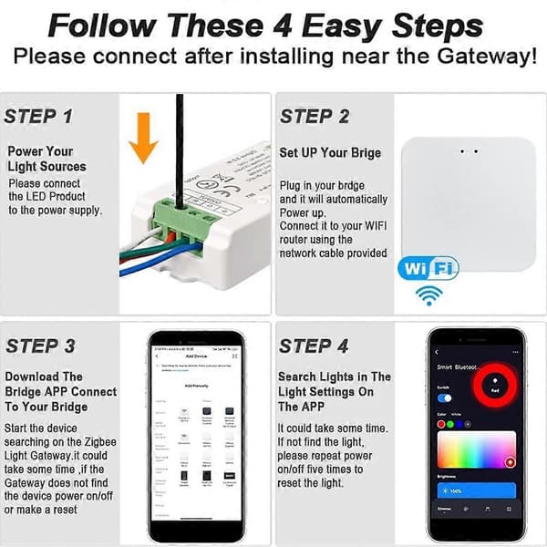 Zigbee 3.0 WiFi LED Controller 2.4GHz RGBCCT LED Strip Tuya Gateway Hue Bridge Stemmestyring DC5V-24V