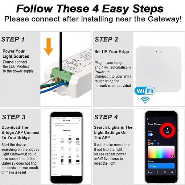 Zigbee 3.0 WiFi LED-kontroller 2.4GHz RGBCCT LED-strip Tuya Gateway Hue Bridge Röststyrning DC5V-24V