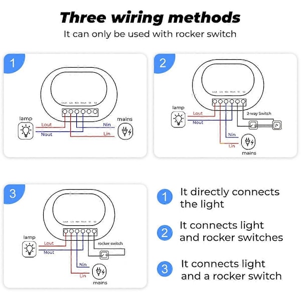 RF433 WiFi Smart Switch Tuya 16A Lyskontakt MiniHome Afbryderrelæ med Strømovervågning Smart Life APP Stemmestyring til Alexa, A