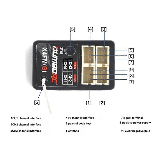 4CH Gyro Mini -vastaanotin ilman PWM X4FM X4 X6 -kauko-ohjaimelle RC-autolle Vene DIY-tarvikkeet X4FM