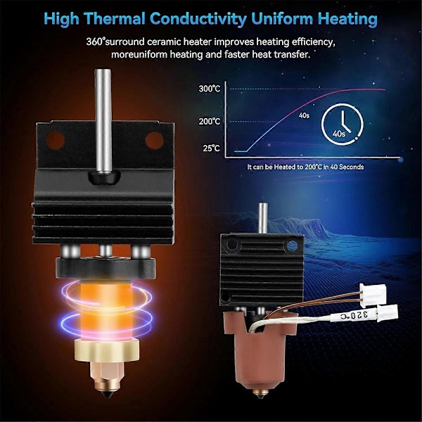Högtemperatur Hotend Kit, Höghastighets med Integrerat Snabbytbytesmunstycke för K1/K1 Max/K1C 3D-skrivare