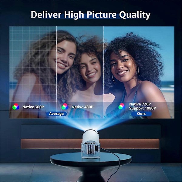 Portabel Ultra HD Smart HY300 Projektor Utländsk Android 5G Hem Multifunktionsprojektor med EU-kontakt