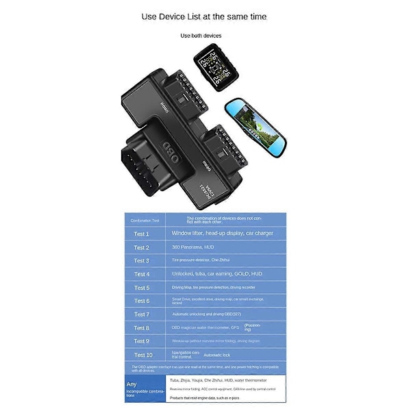 OBD2 En Delad I Två Adapterkabel 16 Pin 16 Core OBD Expansionskabel Kontakt Adapterkabel Universal med Dc5521