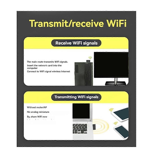 USB 3.0 WiFi Adapter 1300Mbps Netværkskort Dual Band 2.4G/5GHz Trådløs Modtager Sender til Desktop Laptop PC