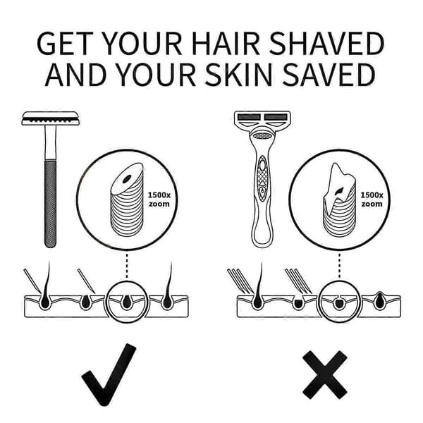 Holdbare Udskiftelige Genanvendelige Sikkerhedsbarbermaskiner med Rustfrit Stål Dobbeltsidet Blad, B