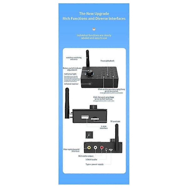 HIFI 5.4 Bluetooth-vastaanotin digitaalisesta analogiseen digitaalisesta analogiseen kaukosäätimellä koaksiaalimuunninadapteri