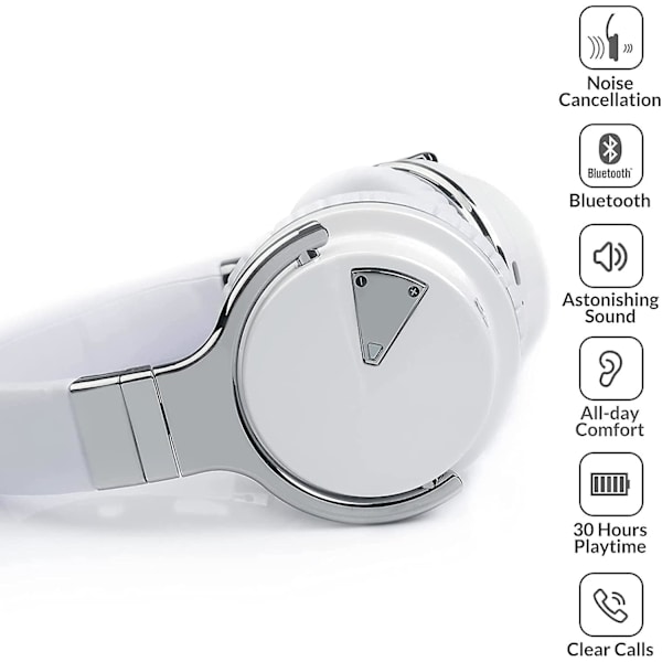 Aktiv Brusreducering Hörlurar Bluetooth Hörlurar Med Mikrofon Djup Bas Trådlösa Hörlurar Over Ear, Bekväma Protein Öronkuddar, Speltid White
