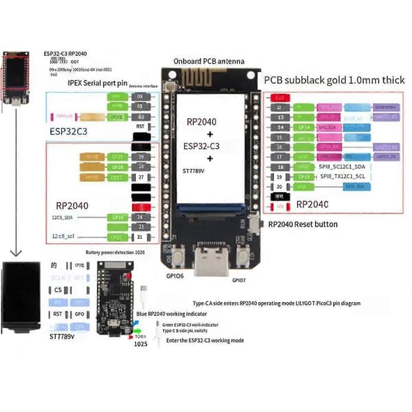 T-PicoC3 ESP32-C3 RP2040 Trådløs WIFI Bluetooth Modul Udviklingskort Dobbelt MCU 1.14 Tommer ST7789 Display til