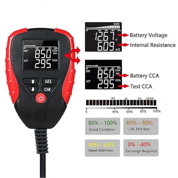 AE310 Bilbatteri Belastningstester Digital 12V LCD Display Køretøjsanalysator Diagnostisk Værktøj