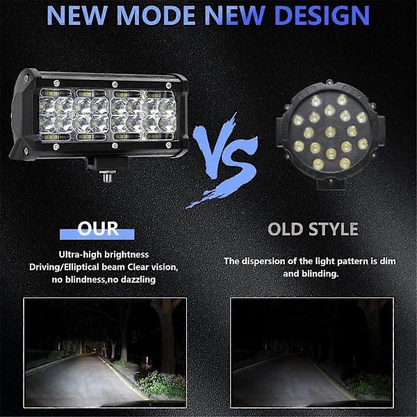 7 Tommers LED Lysbar, 120W 12000Lm LED Pod Lys Arbeidslys, Spot Flood Combo Beam Off Road Lys Pods Tåkelys 2STK