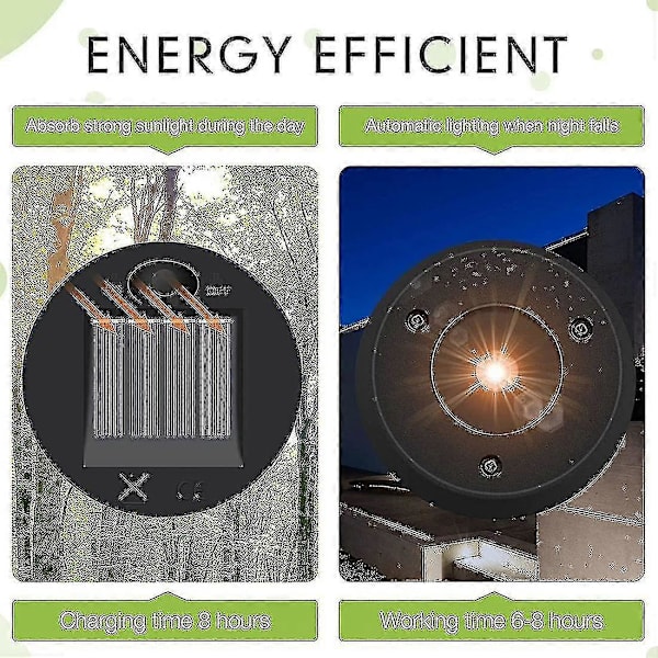 6 stk. Udskiftningstop til solcellelamper 7 Solcellelygte Dele Led Solpanel Lygte Låg Lys Til Udendørs - XC