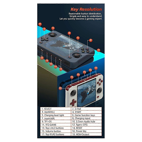 R40S Retro Videopelikonsoli 16GB+128GB WiFi+BT Linux Tuki PSP PS1 N64 DC ARCADE Simulaattorille Keltainen
