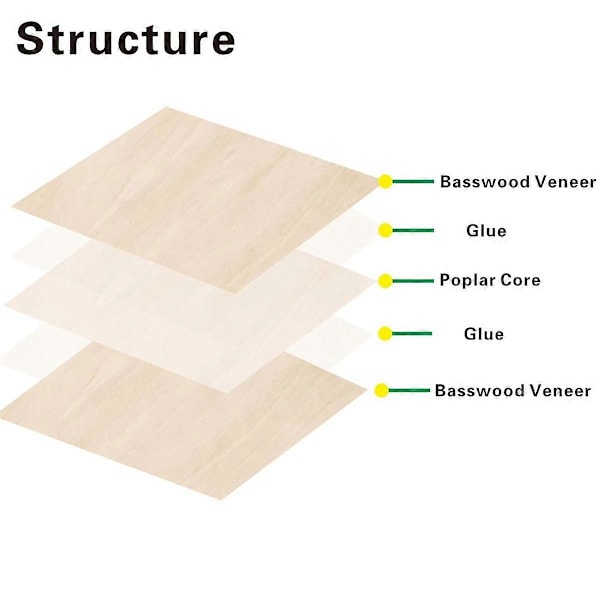 Basswood Plader 12 Stk, 12x12x1/8 Tommer Krydsfiner Plader, 3mm Basswood til Laserskæring, Lasergravering Emner, Tegning
