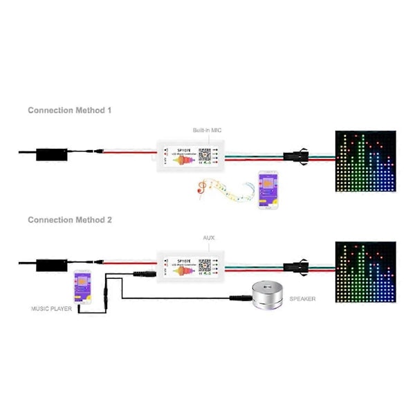 SP107E DC5-24V LED-musiikkiohjain langattomalla Bluetooth-yhteensopivalla SPI-täysvärimusiikin ohjauksella puhelinsovelluksella