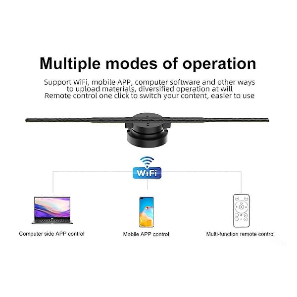 WIFI 3D Holografisk Projektor 352LED Holografisk Vifte for Bilde Video Butikk Bar Fest Reklame Display EU Plugg