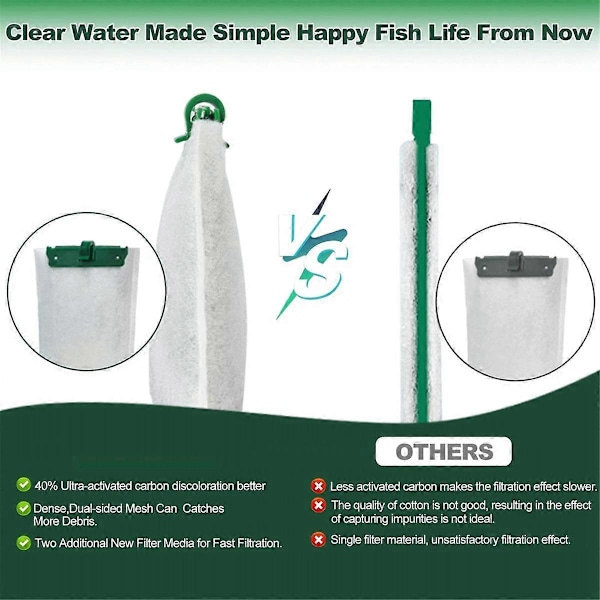 12 stk. Medium Filterpatroner til Whisper Filtre Medium Erstatningsfilter til Repto Filter