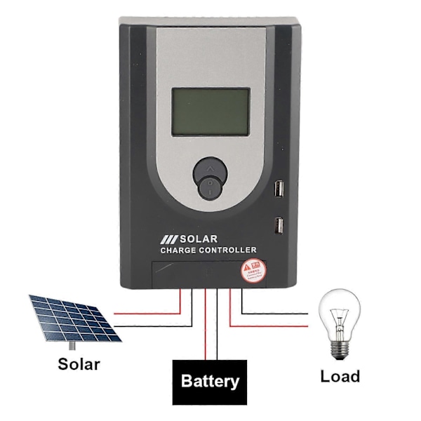 MPPT Solar Opladningsregulator 40A Solpanel Regulator IP30 Vandtæt til RV Yacht Båd
