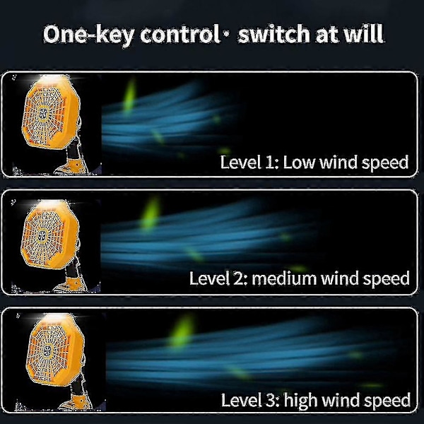Vertikal USB-ventilator til Bosch 18V lithiumbatteri med lys - XC