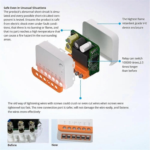 Smart WiFi Lysstyring Smart Controller Fjernbetjening Tovejsstyring Stemme-/Appstyring Smart Knapstyring