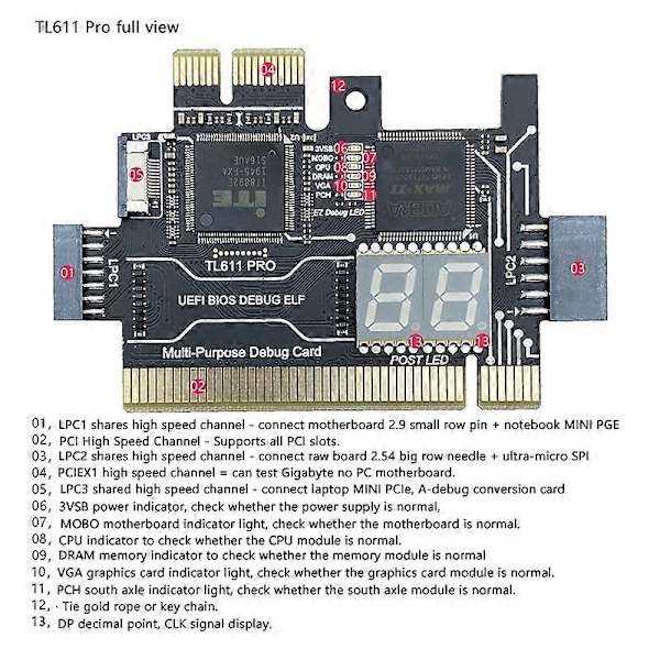 TL611 PRO Diagnostiikkakortti, Pcie Diagnostiikkakortti Pöytäkoneiden Pci-emolevyille Pöytäkoneille ja Kannettaville (Musta)