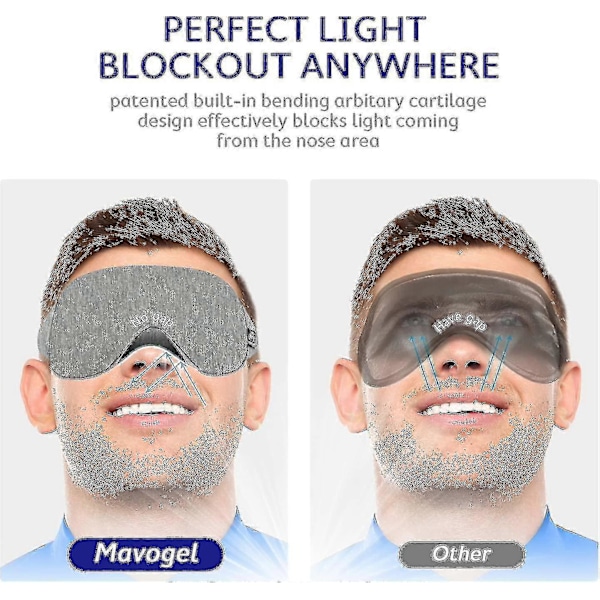 Huncv Mavogel Sovmask i Bomull - Ljusblockerande Sovmask Med Uppdaterad Design, Mjuk Och Bekväm Nattmask För Män Och Kvinnor