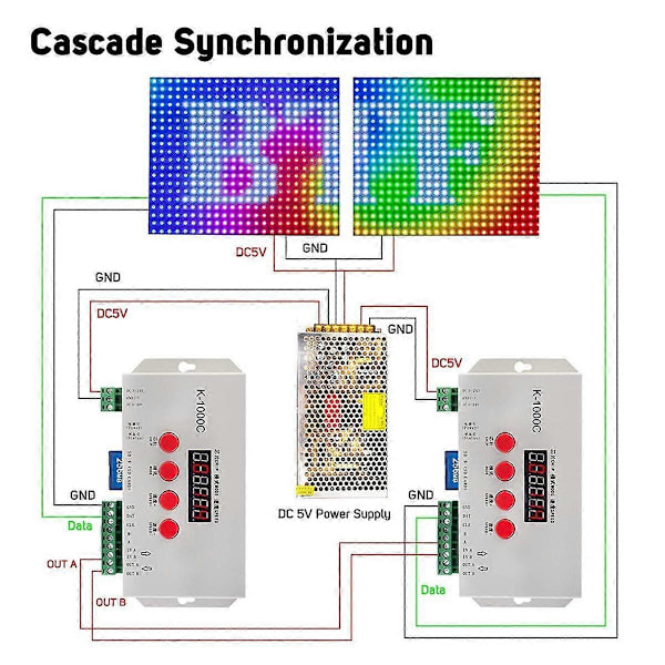 K1000C SD Kort Controller RGB Controller WS2801 WS2811 WS2812B LPD6803 LED 2048 Pixels Program Controller DC5-24V