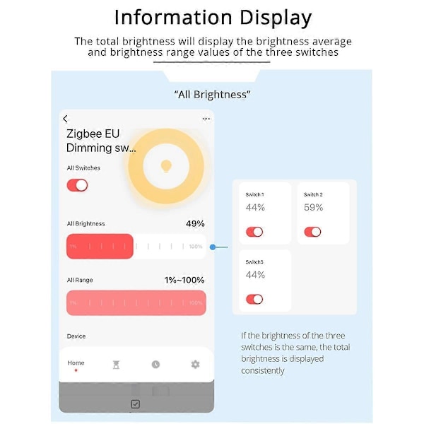 Tuya Zigbee 3-veis dimmer lysbryter Tuya/Smart Life APP Fjernkontroll US EU Standard Bryter Prosentvis Kontroll(B)