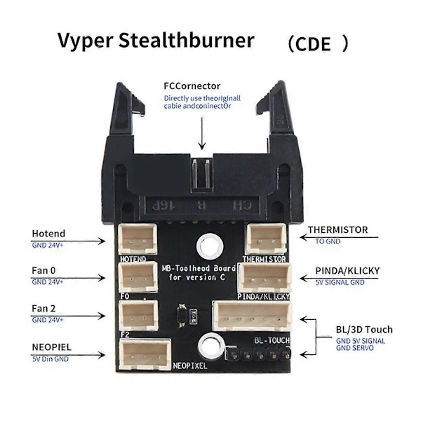 StealthBurner Verktygshuvudkort PCB för Vyper för Version Expansion Boards Moduler 3D-skrivartillbehör