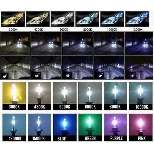 2 stk./sæt D2s 35w Super Lys Bilkørsel Forlygte Hid Xenon Lys Lampe 5000K