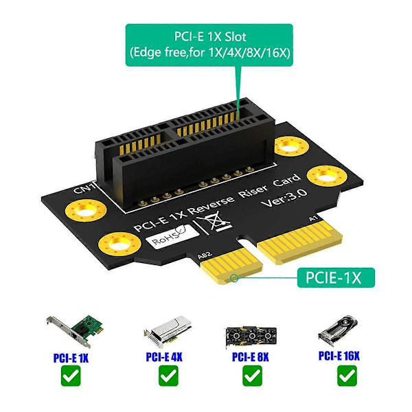 PCI-E 1X 3.0 90 Graders Omvendt Han til Hun Riserkort til 2U Server (Installationsretning mod CPU)