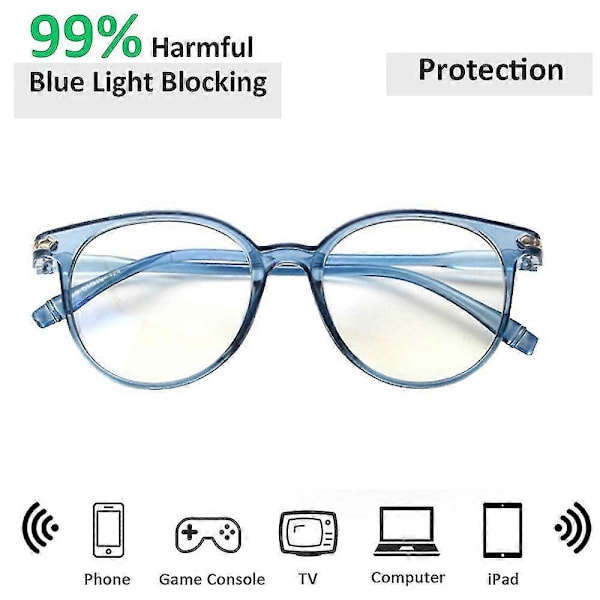 Universaalit röntgensuojalasit 0,5 mmpb lyijylasilinsseillä Transparent blue