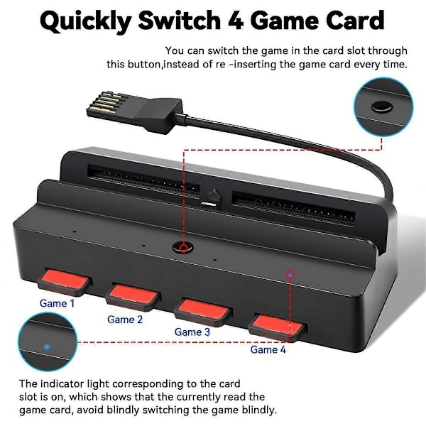 4-i-1 TV Dockningsstation för Switch/, Kortläsare med 4 Kortplatser, USB-C Port Laddningsstation