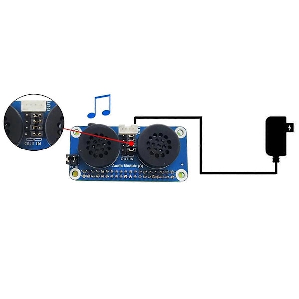 Kaiutinlaajennuskortti PWM-äänikortti GPIO-äänivahvistus Zero/3B/4B(A):lle